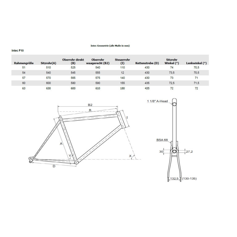 randonneur grx